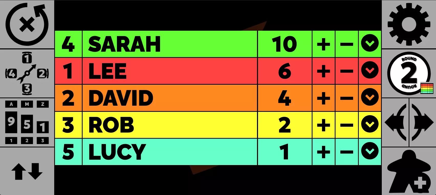 Scorekeeper UI with five players (Sarah with 10 points, Lee with 6, David with 4, Rob with 2 and Lucy with 1) and buttons around the leaderboard for resetting, randomly selecting starting player, sorting leaderboard, settings, round counter, advance round and add player.